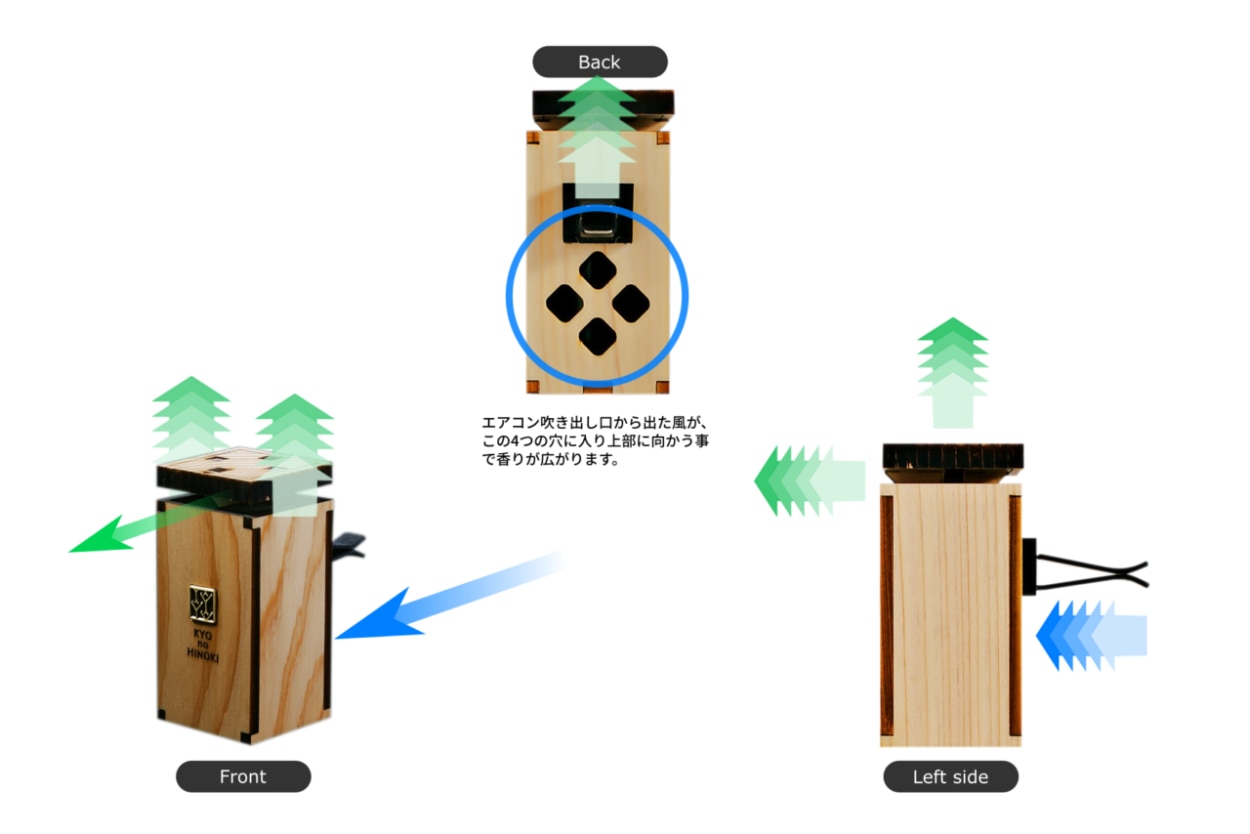 車内で森林浴気分を味わえる天然ヒノキの「KYO no HINOKI カーアロマディフューザー」が欲しくなります。